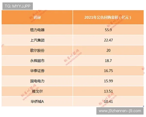 J9九游会现金开户平台优势分析及注册步骤详解助力玩家快速上手